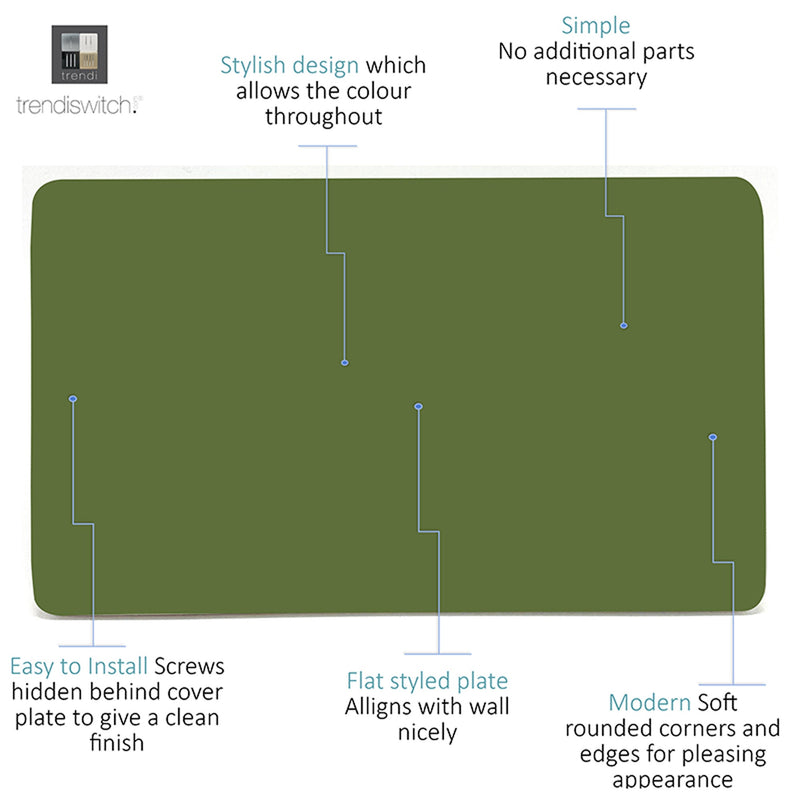 Load image into Gallery viewer, Trendi Switch ART-2BLKMG, Artistic Modern Double Blanking Plate, Moss Green Finish, BRITISH MADE, (25mm Back Box Required), 5yrs Warranty - 53560
