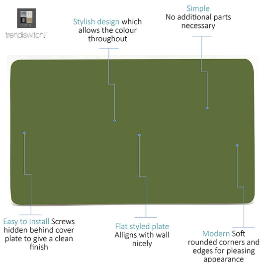 Trendi Switch ART-2BLKMG, Artistic Modern Double Blanking Plate, Moss Green Finish, BRITISH MADE, (25mm Back Box Required), 5yrs Warranty - 53560