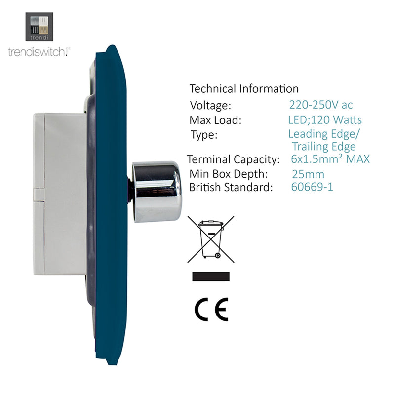 Load image into Gallery viewer, Trendi Switch ART-2LDMMD, Artistic Modern 2 Gang 2 Way LED Dimmer Switch 5-150W LED / 120W Tungsten Per Dimmer, Midnight Blue Finish (35mm Back Box Required) 5yrs Wrnty - 53599
