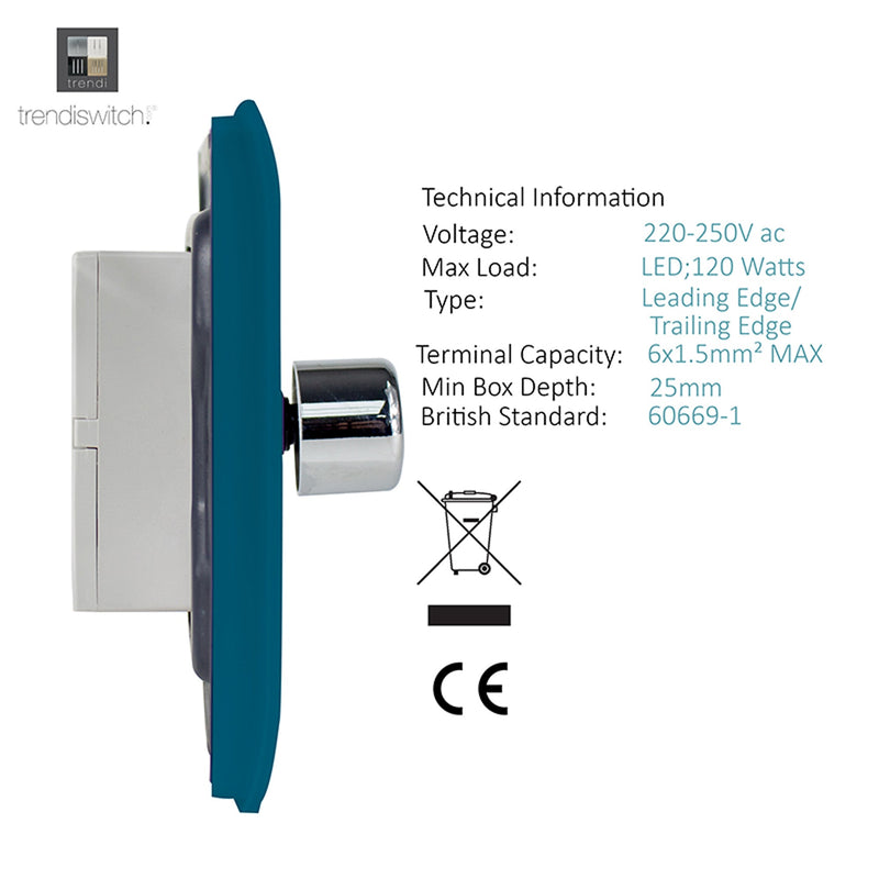 Load image into Gallery viewer, Trendi Switch ART-2LDMOB, Artistic Modern 2 Gang 2 Way LED Dimmer Switch 5-150W LED / 120W Tungsten Per Dimmer, Ocean Blue Finish, (35mm Back Box Required) 5yrs Wrnty - 53602
