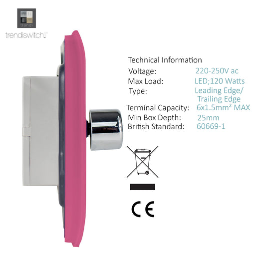 Trendi Switch ART-2LDMPK, Artistic Modern 2 Gang 2 Way LED Dimmer Switch 5-150W LED / 120W Tungsten Per Dimmer, Pink Finish, (35mm Back Box Required), 5yrs Warranty - 53604