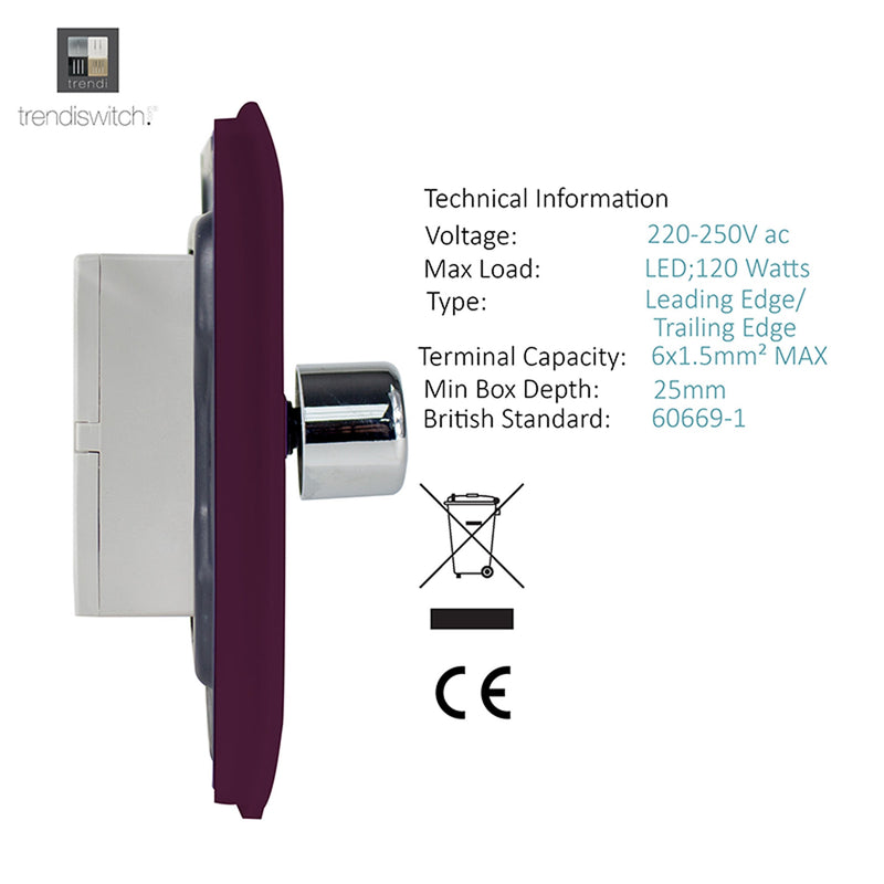 Load image into Gallery viewer, Trendi Switch ART-2LDMPL, Artistic Modern 2 Gang 2 Way LED Dimmer Switch 5-150W LED / 120W Tungsten Per Dimmer, Plum Finish, (35mm Back Box Required), 5yrs Warranty - 53605
