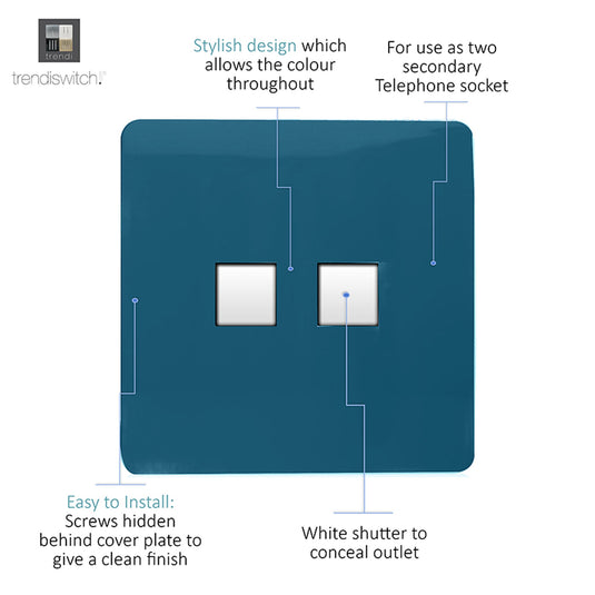 Trendi Switch ART-2PCMD, Artistic Modern Twin PC Ethernet Cat 5&6 Data Outlet Midnight Blue Finish, BRITISH MADE, (35mm Back Box Required), 5yrs Warranty - 53617