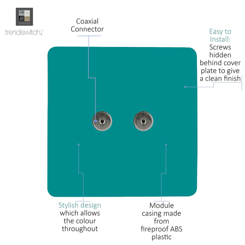 Load image into Gallery viewer, Trendi Switch ART-2TVSBT, Artistic Modern Twin TV Co-Axial Outlet Bright Teal Finish, BRITISH MADE, (25mm Back Box Required), 5yrs Warranty - 53669
