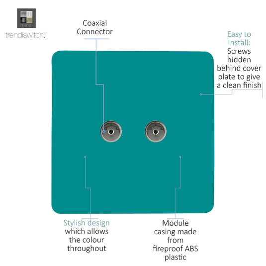 Trendi Switch ART-2TVSBT, Artistic Modern Twin TV Co-Axial Outlet Bright Teal Finish, BRITISH MADE, (25mm Back Box Required), 5yrs Warranty - 53669