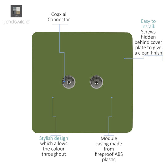 Trendi Switch ART-2TVSMG, Artistic Modern Twin TV Co-Axial Outlet Moss Green Finish, BRITISH MADE, (25mm Back Box Required), 5yrs Warranty - 53677