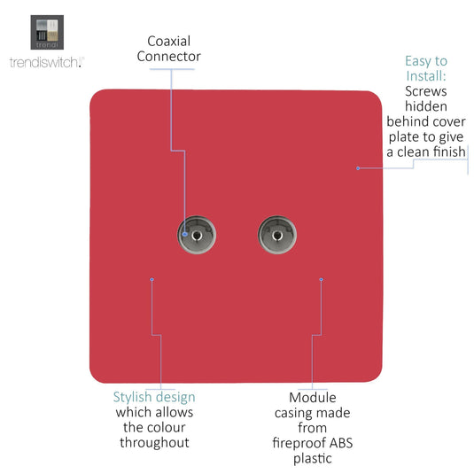 Trendi Switch ART-2TVSSB, Artistic Modern Twin TV Co-Axial Outlet Strawberry Finish, BRITISH MADE, (25mm Back Box Required), 5yrs Warranty - 53683