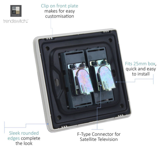 Trendi Switch ART-2TVSBK, Artistic Modern Twin TV Co-Axial Outlet Gloss Black Finish, BRITISH MADE, (25mm Back Box Required), 5yrs Warranty - 43847