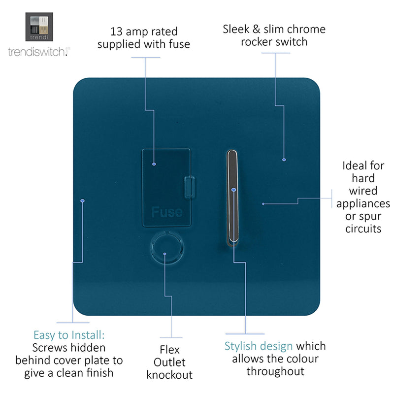 Load image into Gallery viewer, Trendi Switch ART-FSMD, Artistic Modern Switch Fused Spur 13A With Flex Outlet Midnight Blue Finish, BRITISH MADE, (35mm Back Box Required), 5yrs Warranty - 53734
