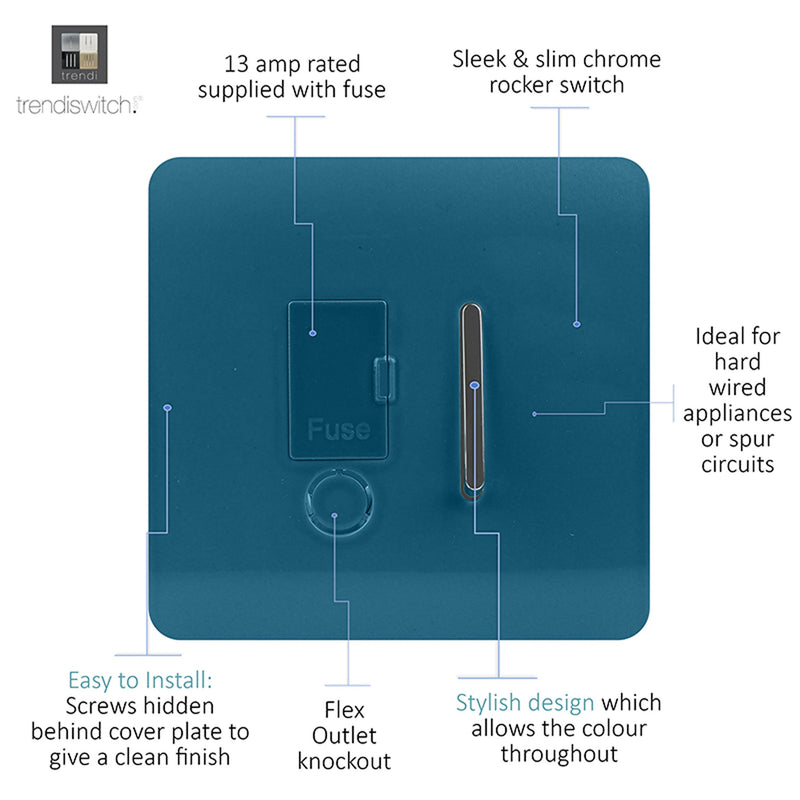 Load image into Gallery viewer, Trendi Switch ART-FSOB, Artistic Modern Switch Fused Spur 13A With Flex Outlet Ocean Blue Finish, BRITISH MADE, (35mm Back Box Required), 5yrs Warranty - 53737
