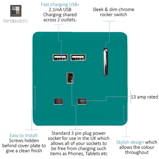 Trendi Switch ART-SKT13USBBT, Artistic Modern 1 Gang 13Amp Switched Socket WIth 2 x USB Ports Bright Teal Finish, BRITISH MADE, (35mm Back Box Required), 5yrs Warranty - 53815