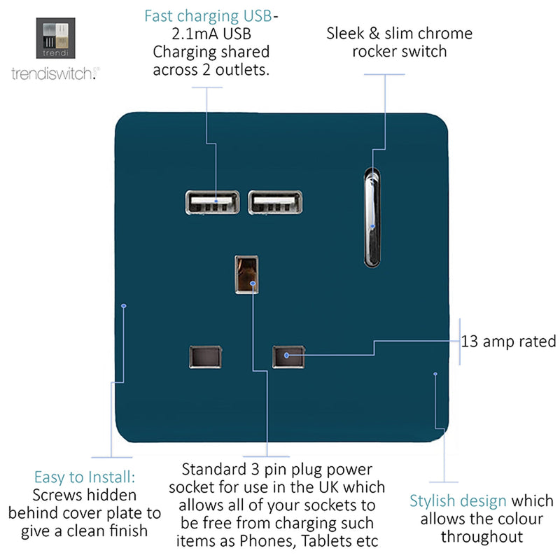 Load image into Gallery viewer, Trendi Switch ART-SKT13USBMD, Artistic Modern 1 Gang 13Amp Switched Socket WIth 2 x USB Ports Midnight Blue Finish, BRITISH MADE, (35mm Back Box Required), 5yrs Warranty - 53822
