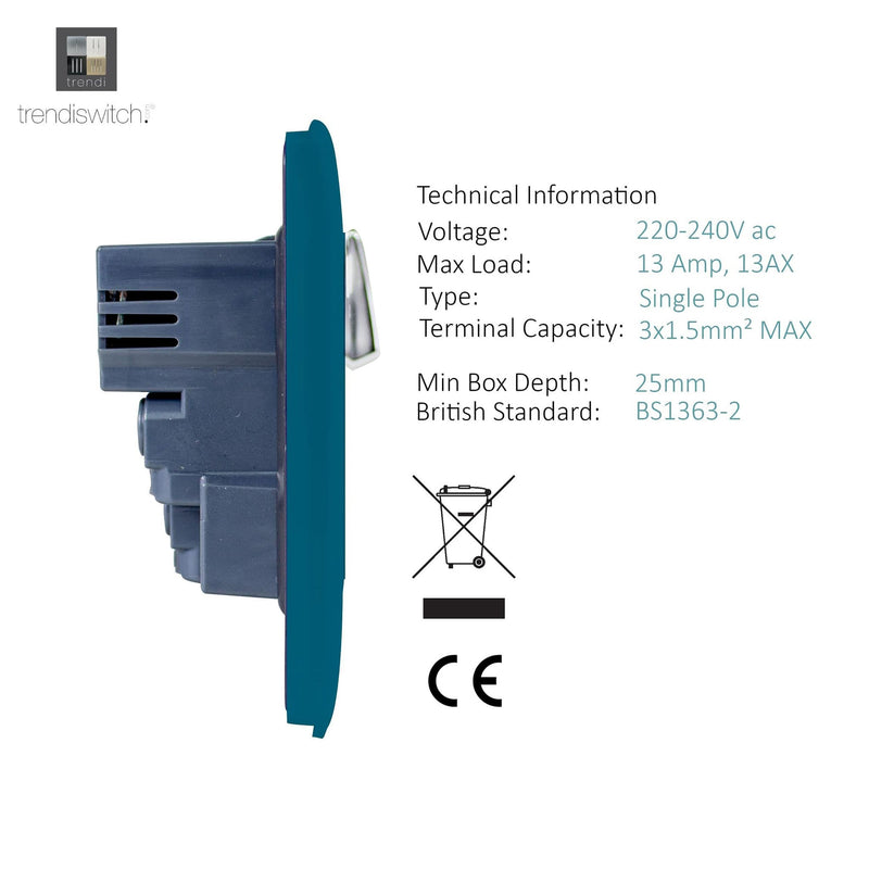 Load image into Gallery viewer, Trendi Switch ART-SKT13USBMD, Artistic Modern 1 Gang 13Amp Switched Socket WIth 2 x USB Ports Midnight Blue Finish, BRITISH MADE, (35mm Back Box Required), 5yrs Warranty - 53822
