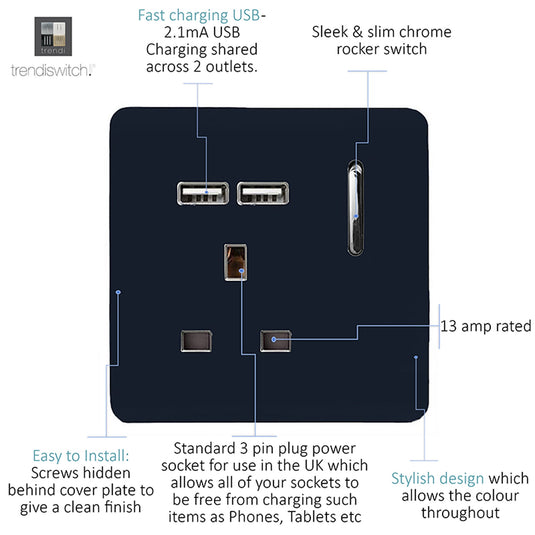 Trendi Switch ART-SKT13USBNV, Artistic Modern 1 Gang 13Amp Switched Socket WIth 2 x USB Ports Navy Blue Finish, BRITISH MADE, (35mm Back Box Required), 5yrs Warranty - 53824