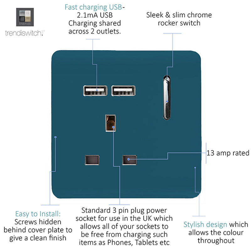 Load image into Gallery viewer, Trendi Switch ART-SKT13USBOB, Artistic Modern 1 Gang 13Amp Switched Socket WIth 2 x USB Ports Ocean Blue Finish, BRITISH MADE, (35mm Back Box Required), 5yrs Warranty - 53825
