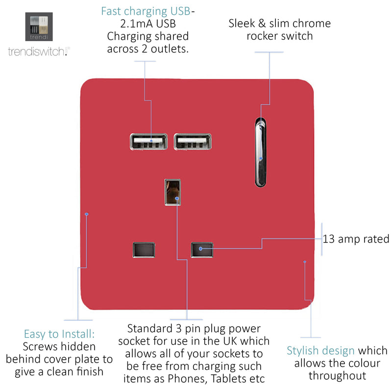 Load image into Gallery viewer, Trendi Switch ART-SKT13USBSB, Artistic Modern 1 Gang 13Amp Switched Socket WIth 2 x USB Ports Strawberry Finish, BRITISH MADE, (35mm Back Box Required), 5yrs Warranty - 53829
