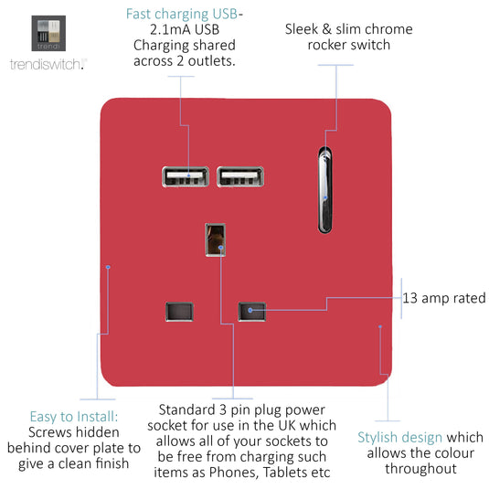 Trendi Switch ART-SKT13USBSB, Artistic Modern 1 Gang 13Amp Switched Socket WIth 2 x USB Ports Strawberry Finish, BRITISH MADE, (35mm Back Box Required), 5yrs Warranty - 53829