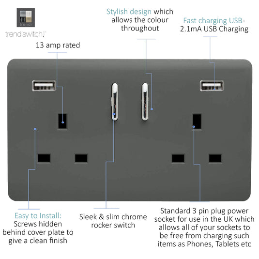 Trendi Switch ART-SKT213USB31AACH, Artistic Modern 2 Gang USB 2x3.1mAH Plug Socket Charcoal Finish, BRITISH MADE, (35mm Back Box Required), 5yrs Warranty - 53873