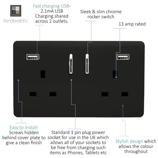 Trendi Switch ART-SKT213USB31AAMBK, Artistic Modern 2 Gang USB 2x3.1mAH Plug Socket Matt Black Finish, BRITISH MADE, (35mm Back Box Required), 5yrs Warranty - 53879