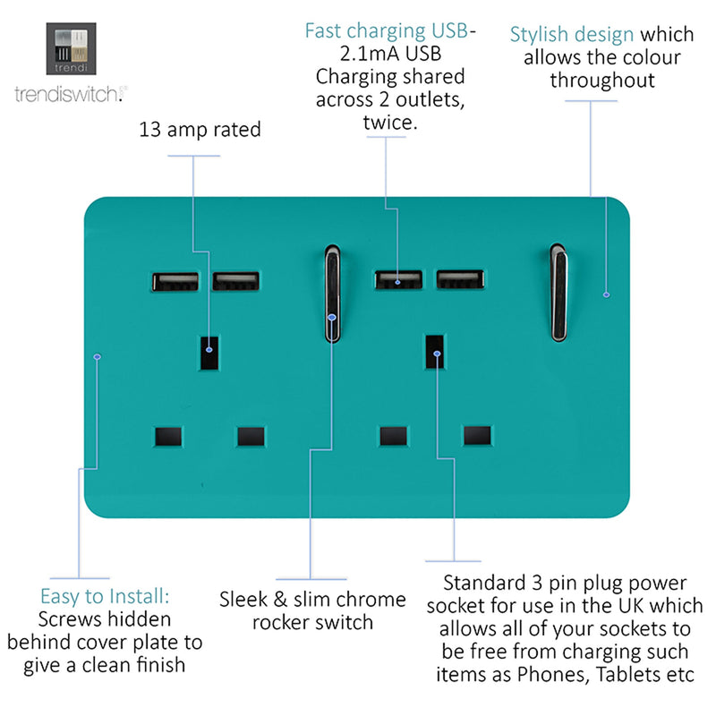 Load image into Gallery viewer, Trendi Switch ART-SKT213USBBT, Artistic 2 Gang 13Amp Switched Double Socket With 4X 2.1Mah USB Bright Teal Finish, BRITISH MADE, (45mm Back Box Required), 5yrs Warranty - 53893
