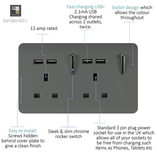 Trendi Switch ART-SKT213USBCH, Artistic 2 Gang 13Amp Switched Double Socket With 4X 2.1Mah USB Charcoal Finish, BRITISH MADE, (45mm Back Box Required), 5yrs Warranty - 53895