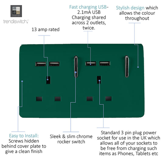 Trendi Switch ART-SKT213USBDG, Artistic 2 Gang 13Amp Switched Double Socket With 4X 2.1Mah USB Dark Green Finish, BRITISH MADE, (45mm Back Box Required), 5yrs Warranty - 53898