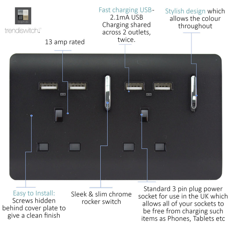 Load image into Gallery viewer, Trendi Switch ART-SKT213USBMBK, Artistic Modern 2 Gang 13Amp Switched Double Socket With 4X 2.1Mah USB Matt Black Finish, BRITISH MADE, (45mm Back Box Required) 5yrs Warranty - 43878
