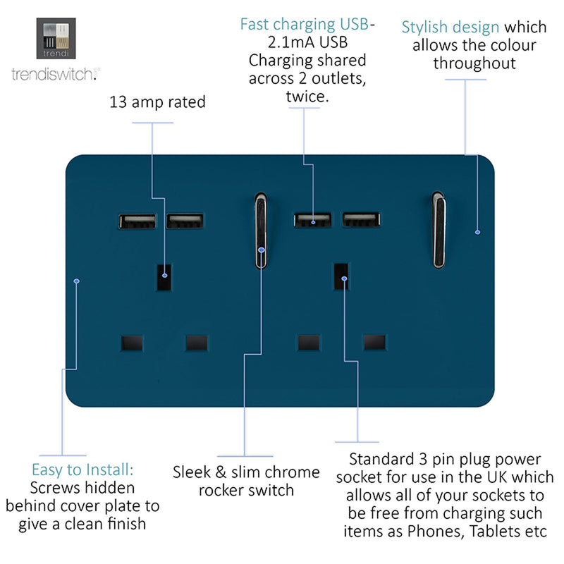 Load image into Gallery viewer, Trendi Switch ART-SKT213USBMD, Artistic 2 Gang 13Amp Switched Double Socket With 4X 2.1Mah USB Midnight Blue Finish, BRITISH MADE, (45mm Back Box Required), 5yrs Warranty - 53900
