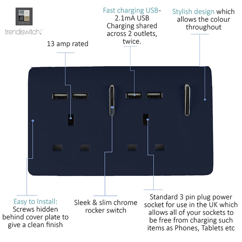 Load image into Gallery viewer, Trendi Switch ART-SKT213USBNV, Artistic Modern 2 Gang 13A Switched Double Socket With 4X 2.1Mah USB Navy Blue Finish, BRITISH MADE, (45mm Back Box Required), 5yrs Warranty - 53902
