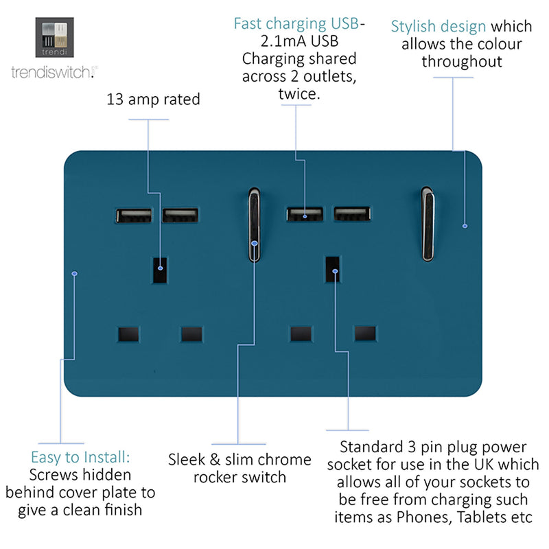 Load image into Gallery viewer, Trendi Switch ART-SKT213USBOB, Artistic 2 Gang 13Amp Switched Double Socket With 4X 2.1Mah USB Ocean Blue Finish, BRITISH MADE, (45mm Back Box Required), 5yrs Warranty - 53903
