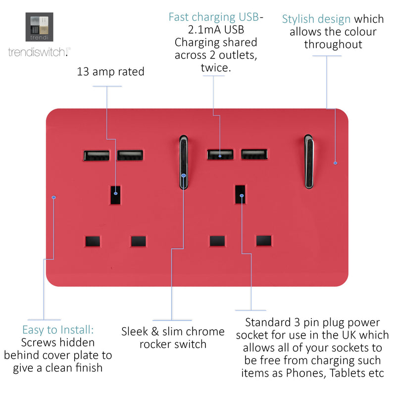 Load image into Gallery viewer, Trendi Switch ART-SKT213USBSB, Artistic 2 Gang 13Amp Switched Double Socket With 4X 2.1Mah USB Strawberry Finish, BRITISH MADE, (45mm Back Box Required), 5yrs Warranty - 53907
