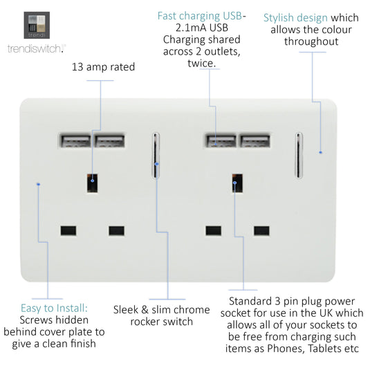 Trendi Switch ART-SKT213USBWH, Artistic Modern 2 Gang 13Amp Switched Double Socket With 4X 2.1Mah USB Gloss White Finish, BRITISH MADE, (45mm Back Box Required) 5yrs Wrnty - 24240