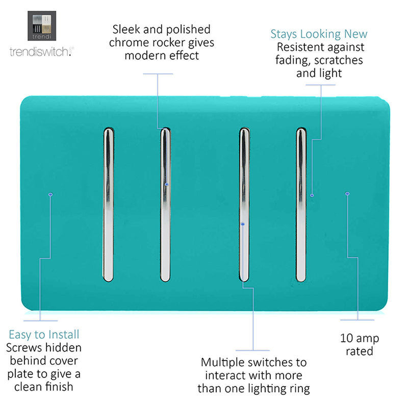 Load image into Gallery viewer, Trendi Switch ART-SS44BT, Artistic Modern 4 Gang 2 Way 10 Amp Rocker Twin Plate Bright Teal Finish, BRITISH MADE, (25mm Back Box Required), 5yrs Warranty - 54013
