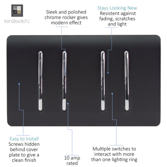 Trendi Switch ART-SS44MBK, Artistic Modern 4 Gang 2 Way 10 Amp Rocker Twin Plate Matt Black Finish, BRITISH MADE, (25mm Back Box Required), 5yrs Warranty - 43894