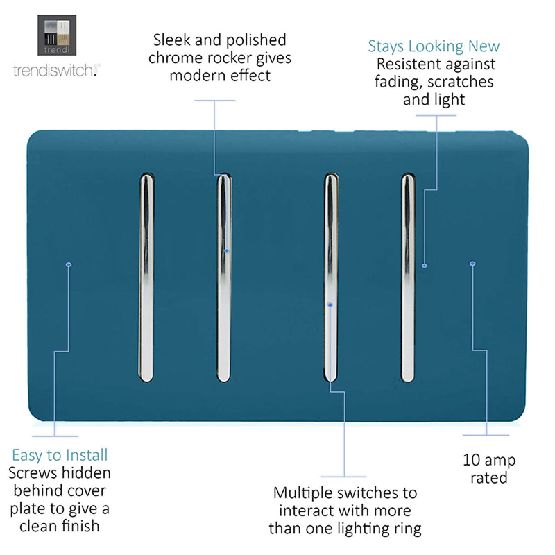 Load image into Gallery viewer, Trendi Switch ART-SS44MD, Artistic Modern 4 Gang 2 Way 10 Amp Rocker Twin Plate Midnight Blue Finish, BRITISH MADE, (25mm Back Box Required), 5yrs Warranty - 54020
