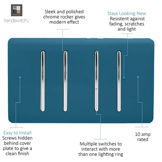 Trendi Switch ART-SS44MD, Artistic Modern 4 Gang 2 Way 10 Amp Rocker Twin Plate Midnight Blue Finish, BRITISH MADE, (25mm Back Box Required), 5yrs Warranty - 54020