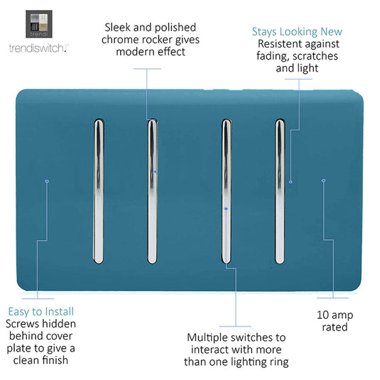 Trendi Switch ART-SS2299OB, Artistic Modern 4 Gang (2x2 Way, 2xIntermediate) 10 Amp Rocker Ocean Blue Finish, BRITISH MADE, (25mm Back Box Required), 5yrs Warranty - 53945