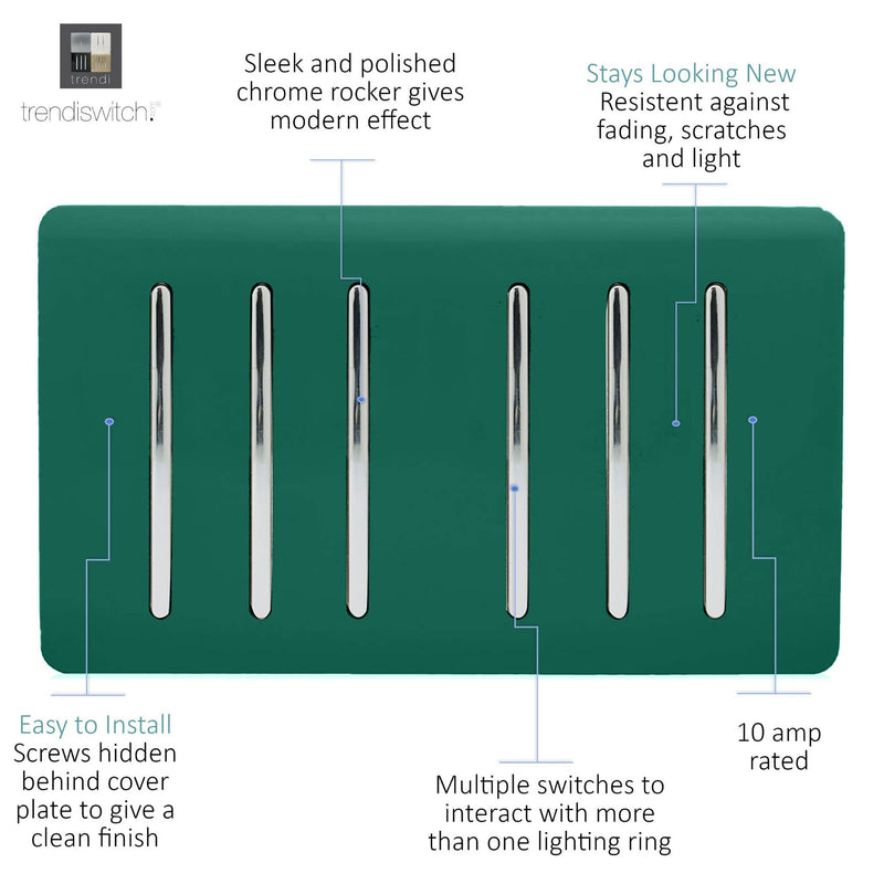 Load image into Gallery viewer, Trendi Switch ART-SS66DG, Artistic Modern 6 Gang 2 Way 10 Amp Rocker Twin Plate Dark Green Finish, BRITISH MADE, (35mm Back Box Required), 5yrs Warranty - 54054
