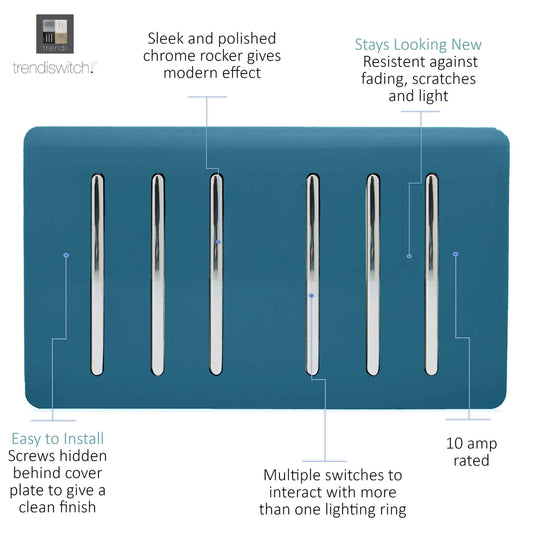 Trendi Switch ART-SS66MD, Artistic Modern 6 Gang 2 Way 10 Amp Rocker Twin Plate Midnight Blue Finish, BRITISH MADE, (35mm Back Box Required), 5yrs Warranty - 54056