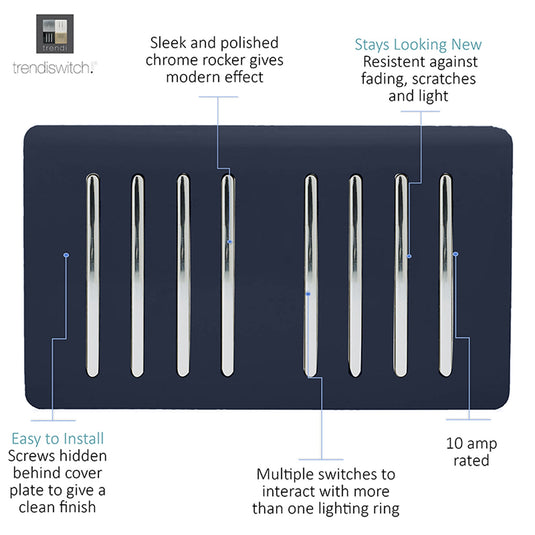 Trendi Switch ART-SS88NV, Artistic Modern 8 Gang 2 Way 10 Amp Rocker Twin Plate Navy Blue Finish, BRITISH MADE, (35mm Back Box Required), 5yrs Warranty - 54094