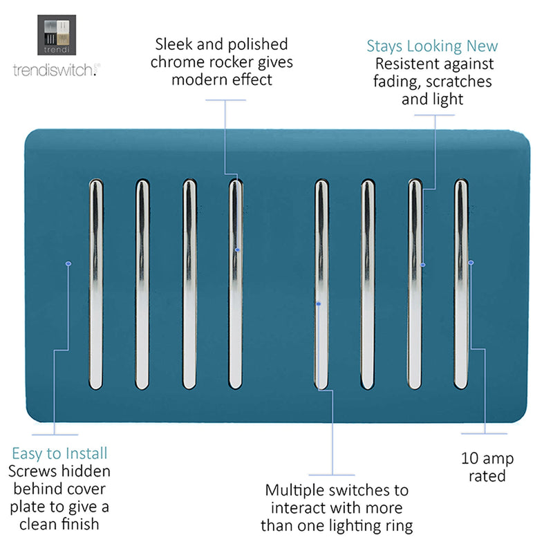 Load image into Gallery viewer, Trendi Switch ART-SS88OB, Artistic Modern 8 Gang 2 Way 10 Amp Rocker Twin Plate Ocean Blue Finish, BRITISH MADE, (35mm Back Box Required), 5yrs Warranty - 54095
