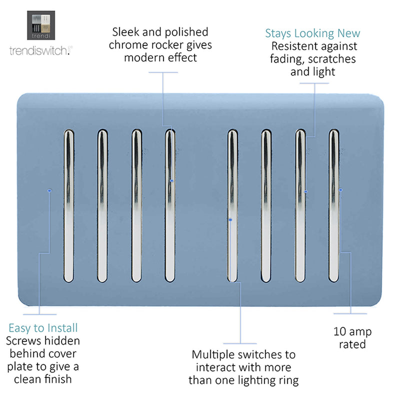Load image into Gallery viewer, Trendi Switch ART-SS88SK, Artistic Modern 8 Gang 2 Way 10 Amp Rocker Twin Plate Sky Finish, BRITISH MADE, (35mm Back Box Required), 5yrs Warranty - 54100
