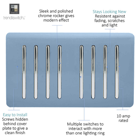 Trendi Switch ART-SS88SK, Artistic Modern 8 Gang 2 Way 10 Amp Rocker Twin Plate Sky Finish, BRITISH MADE, (35mm Back Box Required), 5yrs Warranty - 54100