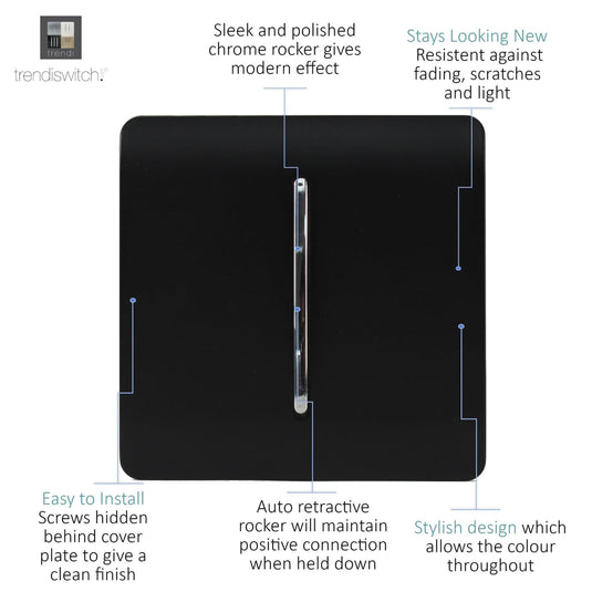 Trendi Switch ART-SSR1MBK, Artistic Modern 1 Gang Retractive Home Auto.Switch Matt Black Finish, BRITISH MADE, (25mm Back Box Required), 5yrs Warranty - 43923