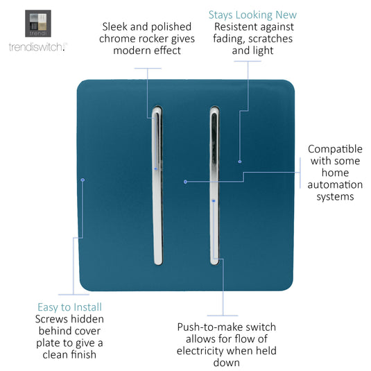 Trendi Switch ART-SSR2MD, Artistic Modern 2 Gang Retractive Home Auto.Switch Midnight Blue Finish, BRITISH MADE, (25mm Back Box Required), 5yrs Warranty - 54204