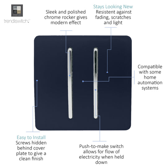 Trendi Switch ART-SSR2NV, Artistic Modern 2 Gang Retractive Home Auto.Switch Navy Blue Finish, BRITISH MADE, (25mm Back Box Required), 5yrs Warranty - 54206