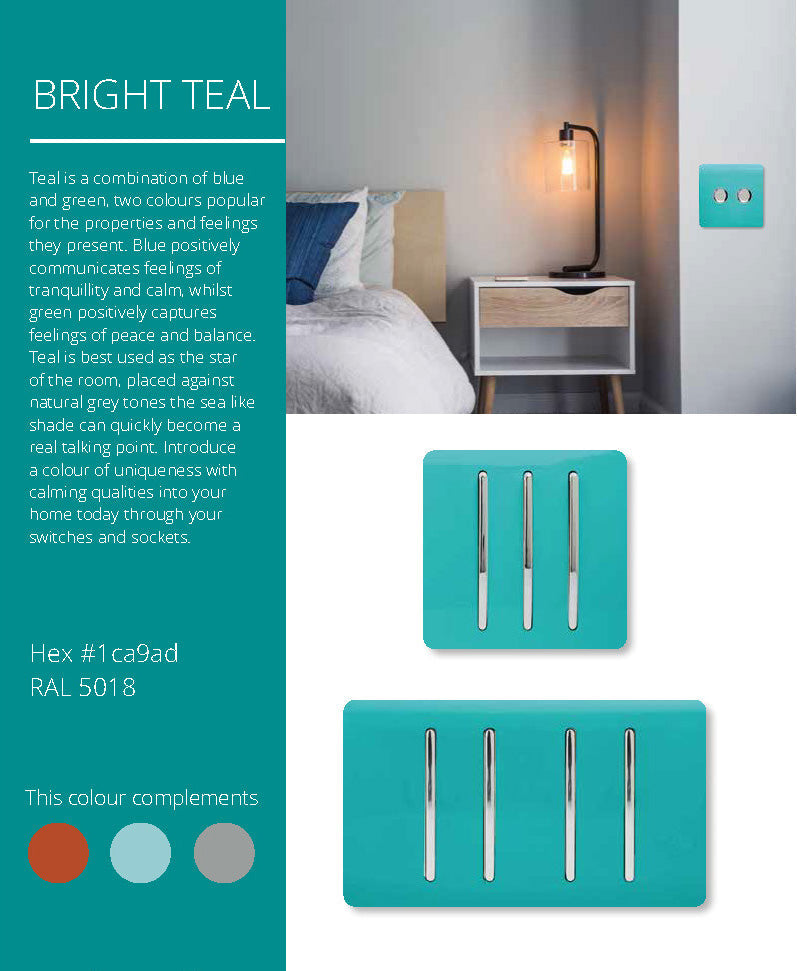 Load image into Gallery viewer, Trendi Switch ART-2BLKBT, Artistic Modern Double Blanking Plate, Bright Teal Finish, BRITISH MADE, (25mm Back Box Required), 5yrs Warranty - 53552
