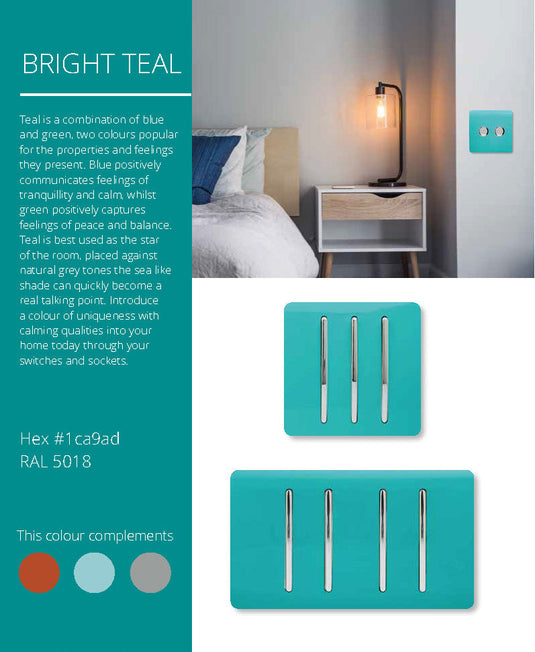 Trendi Switch ART-WHS2BT, Artistic Modern 45 Amp Neon Insert Double Pole Switch Bright Teal Finish, BRITISH MADE, (35mm Back Box Required), 5yrs Warranty - 54341