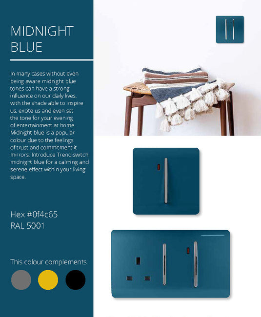 Trendi Switch ART-2BLKMD, Artistic Modern Double Blanking Plate, Midnight Blue Finish, BRITISH MADE, (25mm Back Box Required), 5yrs Warranty - 53559