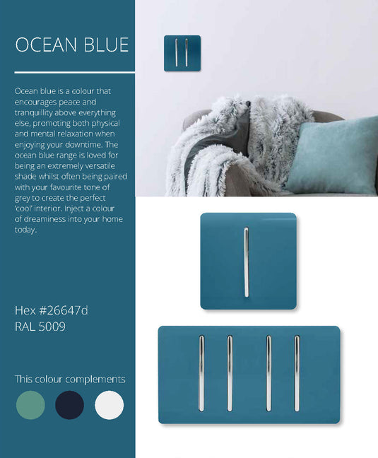 Trendi Switch ART-TLP+TVOB, Artistic Modern TV Co-Axial & RJ11 Telephone Ocean Blue Finish, BRITISH MADE, (35mm Back Box Required), 5yrs Warranty - 54243
